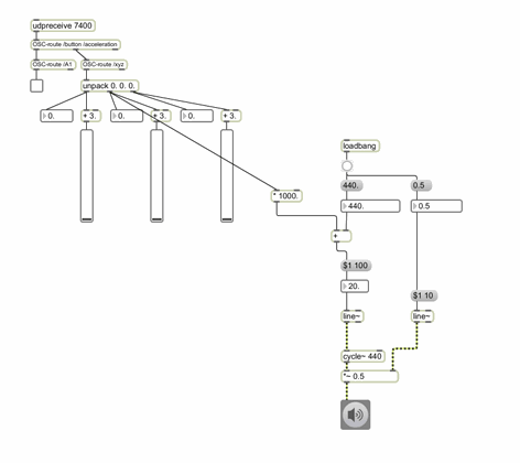 2010011001-thermin.gif